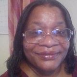 Consistent Personal Care and nursing care Available Now!
