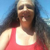 Looking for a Dog sitter/walker job