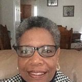 Elder/Senior Care; Dependable, reliable, flexible hours, responsible.