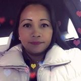 A reliable person with lots of experienced