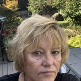 Available: Disciplined Pet Sitter in Warrenton