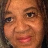 Disciplined Elderly Care Provider for Hire