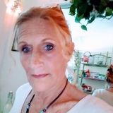 Excellent Housekeeper, ,Looking to help you !