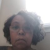 Wonderful Elder Care Provider With 15 years experience here in San Joaquin area References will be provided