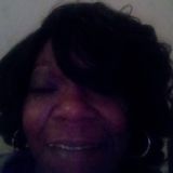 My name is Rosalind Mahoney