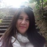 Excellent House Sitter North Ga , Carolinas