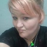 Available For a Domestic Helper Opportunity in Amarillo