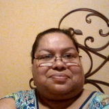 Respectful, reliable and honest pet lover sitter. Im available daily, wknds, and overnites