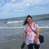 Former SRNA 12 years experience in home health, nursing home and personal care home.