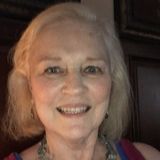 Mount Holly Dog Sitter Interested In Being Hired in North Carolina
