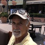 Retired with time on my hands....loving and compassionate person......Passionate House Sitter in Murrieta