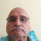 Available: Polite House Sitting Service Provider in Fremont