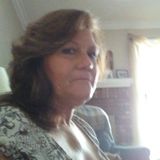 Highland House Sitter Available For Being Hired in California