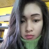 I only graduated from high school and now I want to find a job. But I can work as anything