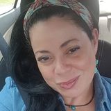 walkiria Reyes
