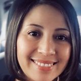 Pet lover perfectionist with references! Available for house sitting jobs in the Lake County area.