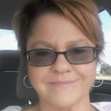 Searching for Abilene Personal Support Worker, Texas Jobs
