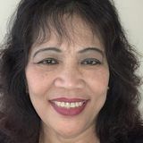 Im a highly qualified and experienced PSW.
Im able to provide the following areas of care - administering medications