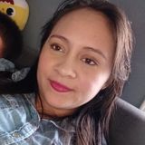 Soy una chava de 23 anos con muchas ganas de trabajar en limpieza y con ganas de superarme