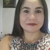 Seasoned Elderly Care Provider in Long Beach