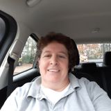 Looking For an Animal Caregiver Job in Lufkin