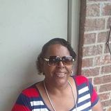 Passionate Elderly Caregiver for Hire