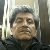 Your Satisfaction it is my priority. ...Every job it is 100% guarantee
