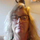 Honest House Sitter for Your Home