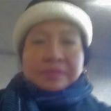Hi,I'm looking for nanny position, I love work with the kids