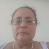 Snyder elder care seat Looking For Work