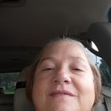 Interested In Brevard Dog Sitter, North Carolina Jobs