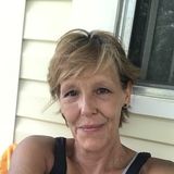 Whole house sitting and care offered