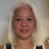 Canadian Nanny Provider