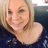 Abilene Pet Sitter Interested In Work in Texas