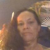 Disciplined House and Pet Sitter in Menifee
