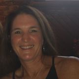 Honest and dependable House Sitter in Wilmington, North Carolina