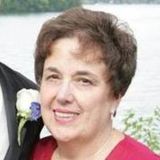 Marina K