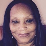 Interested In Largo Senior Caregiver, Florida Jobs