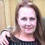Norwalk Homemaker Looking For Work in Ohio