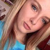 21 Year Old Perspective Early Childhood Educator