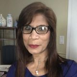 I am a very hardworking and dependable. I make sure that you are content with my job