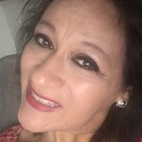 25 +Yrs Experience