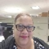 Hard Working House Sitting Professional in Albany