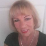 Reliable House Sitter Available For All Your Needs