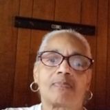 Polite House Sitter in Stone Mountain