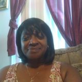 Good Elder Care Available Now!
