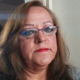 Experianced House sitter