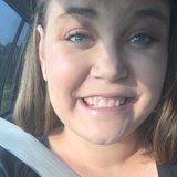 Interested In a House and Pet Sitter Job in Charlotte Area