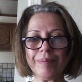 For Hire: Hardworking Pet sitter for pets