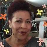 My name is Tammy Rayford and I am looking for a part time home health job.